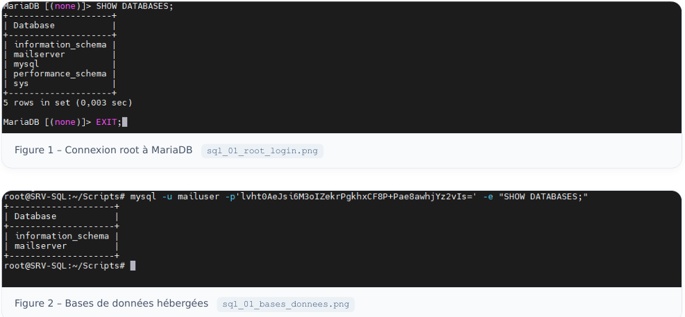Bases de données MariaDB
